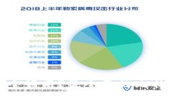 哪款比特币钱包安全好用