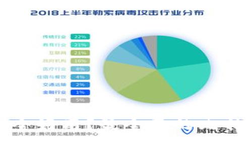哪款比特币钱包安全好用？最全面的比特币钱包评测与推荐