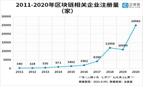 如何轻松安装以太坊钱包插件到您的浏览器