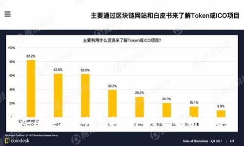 哪些区块链钱包支持ETF？全面解析与比较