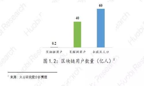 
如何在Hebewallet钱包中高效转账USDT：完整指南