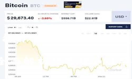 思考一个能解决用户问题的优秀

IM钱包：全面解析数字货币的安全和便捷