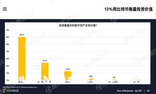 比特币钱包余额减少的原因及解决方法