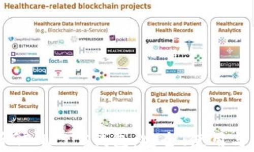 
全面解析GENESIS钱包：安全、使用与功能指南