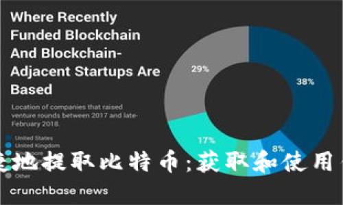 如何安全快捷地提取比特币：获取和使用钱包地址指南