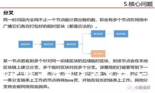 如何使用比特币钱包进行充值：一步步指导