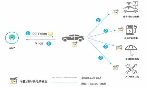 去中心化钱包是否支持存储USDT？你的资金安全的选择!