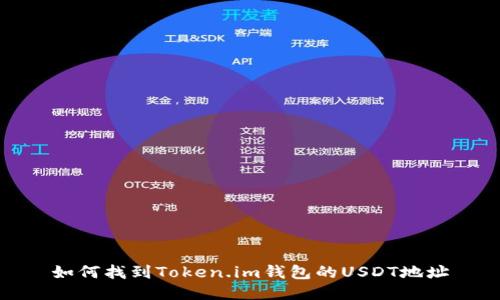 如何找到Token.im钱包的USDT地址