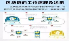 如何在BSC钱包中安全管理