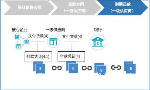  比特币钱包详解：如何选择和安全使用
