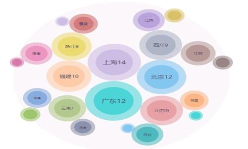 

2017年比特币钱包的选择与使用指南