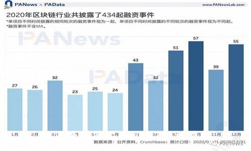 如何将抹茶上的USDT提到钱包