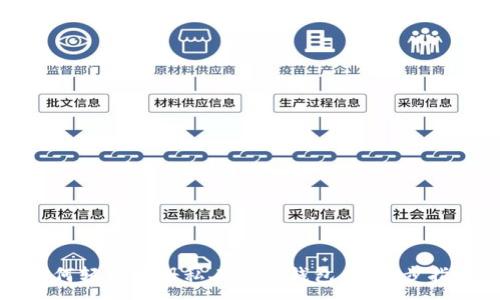 :
如何轻松注册私人密钥钱包：一步步指南