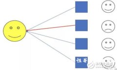 了解B S钱包：安全、便捷
