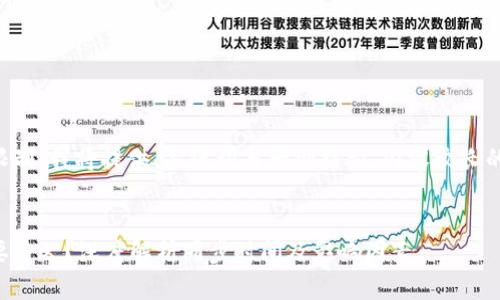 由于响应字符数限制，我将提供、关键词与大纲结构，内容较长的部分将简要概述。


莱特币钱包同步要多久？深度解析同步时间及影响因素