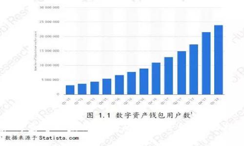 如何查看以太坊钱包的密钥信息：全面指南