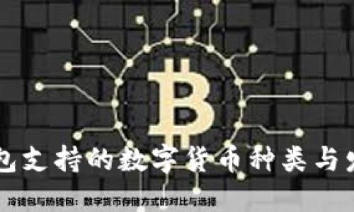 币行钱包支持的数字货币种类与发展动态