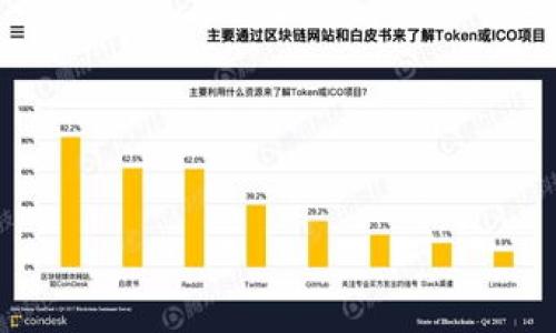 

如何安全管理比特币钱包的私钥？