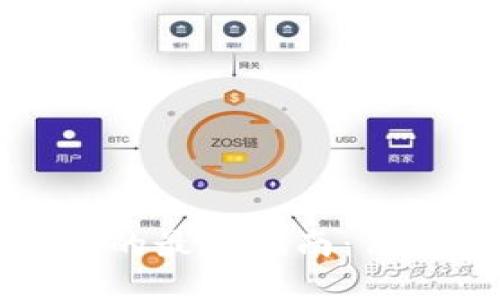选择安全热钱包的最佳指南：保护您的数字资产