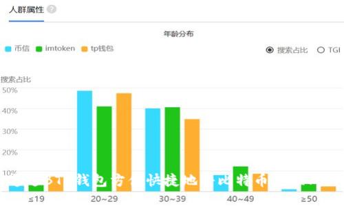 如何通过BTC钱包方便快捷地将比特币兑换成人民币