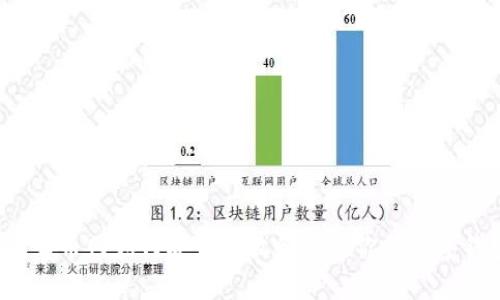  在云币网如何安全存放和管理你的数字钱包