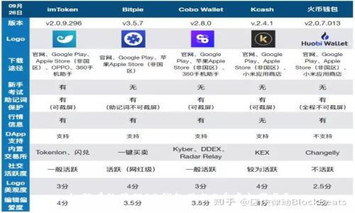 如何有效管理QQ钱包里的Q币虚拟服务？