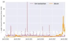 有USDT钱包就可以轻松收币