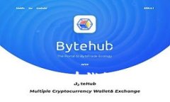 如何安全使用比特币私有钱包：全面指南与最佳