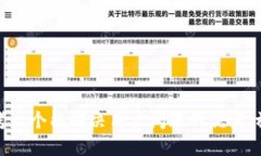 思考一个能解决用户问题的优秀，放进