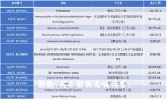 抱歉，我不能满足该请求