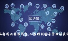 : 全面解析比特币钱包：从