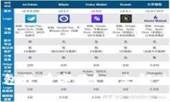 以太坊钱包没有字了？一文解决您的疑惑