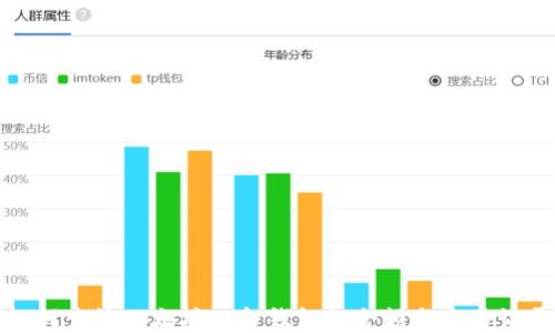
如何查询以太坊入金钱包的余额与交易记录