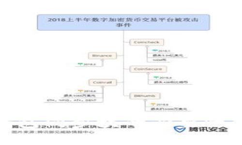 比特币钱包同步块的必要性及其影响