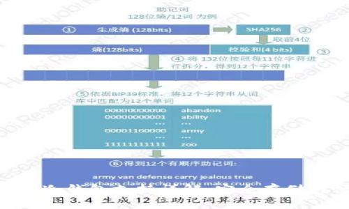  Token.Im冷钱包支持详解：安全存储与便捷管理