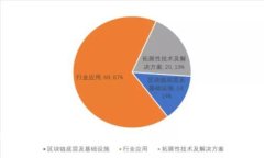 以太坊钱包维护公告：确