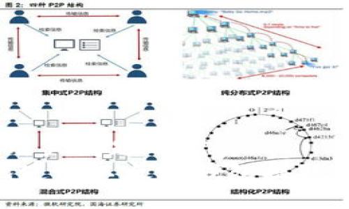 思考一个能解决用户问题的优秀:
如何安全、便捷地使用以太坊钱包提取ETC（以太坊经典）