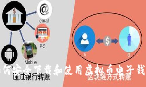 :
如何安全下载和使用虚拟币电子钱包