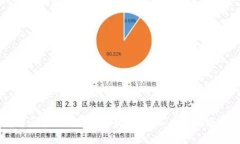 全面解析区块链钱包搭建软件：从工具选择到实