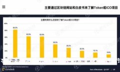 如何安全高效地将dbuy钱包