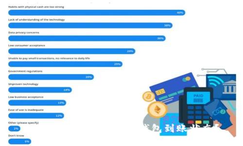 如何高效查询以太坊钱包到账状态？