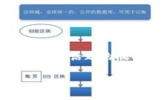 提示：由于字数限制，无