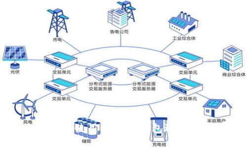 如何安全高效地使用农联币钱包进行数字货币交易