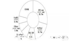 USDT钱包只能转进不能转出的原因及解决方案