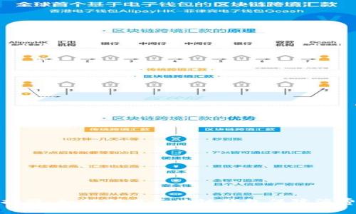 人民网打假：如何利用区块链钱包保障消费者权益