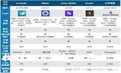 如何找到BTS钱包的原文件位置
