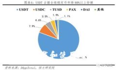 如何安全下载和使用暗网币钱包