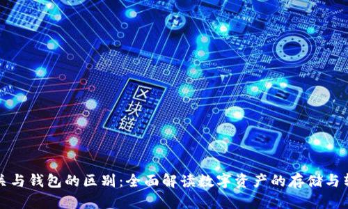 瑞波网关与钱包的区别：全面解读数字资产的存储与转账机制