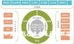 如何在以太坊钱包中查看和管理您的币种