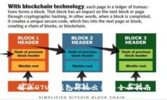 解决QTUM钱包升级出错的全面指南